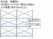 枠組み改正後措置３3.JPG